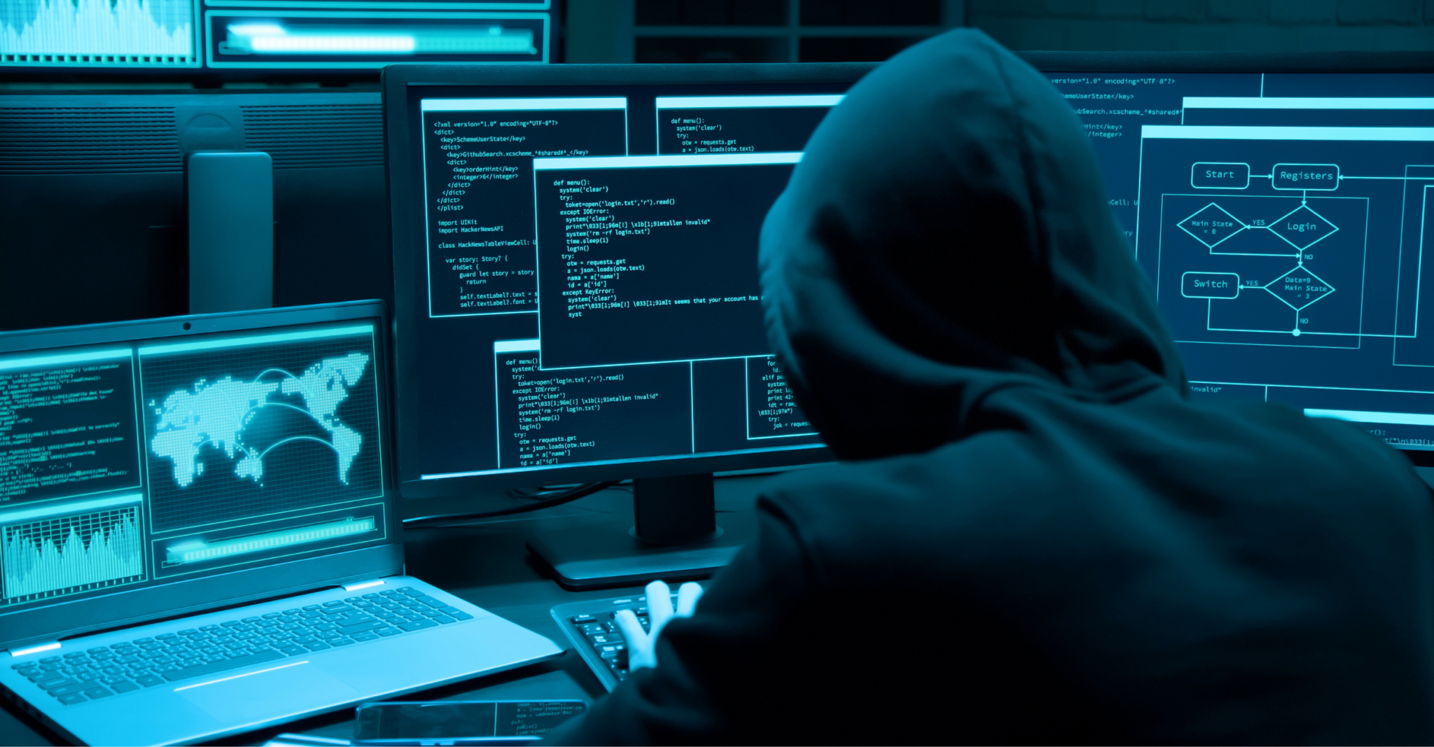 Cybersecurity Services In Atlanta GA